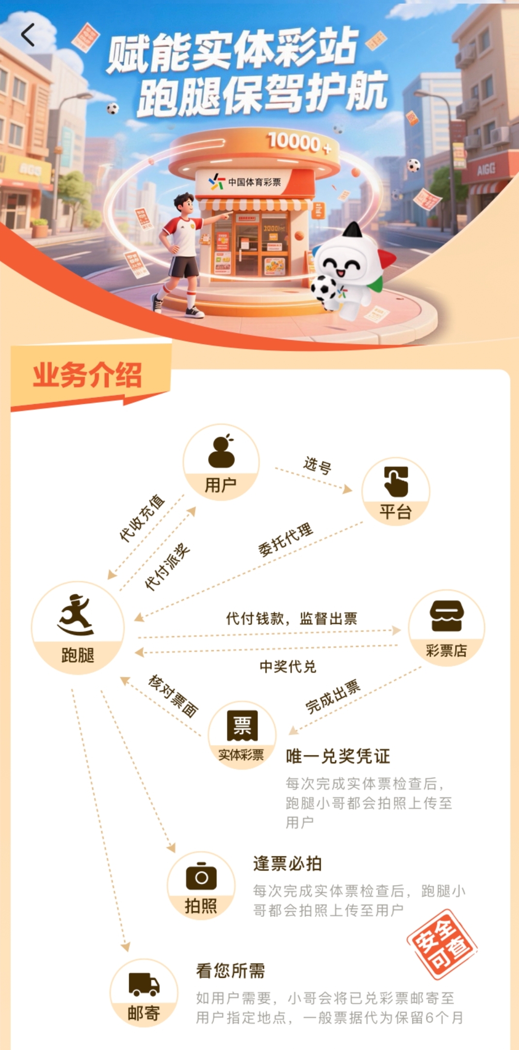 界面1